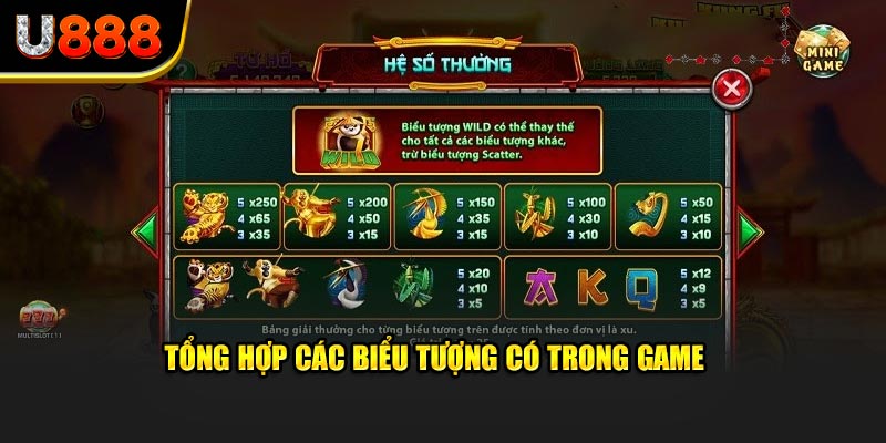 Tổng hợp những biểu tượng trong game slot